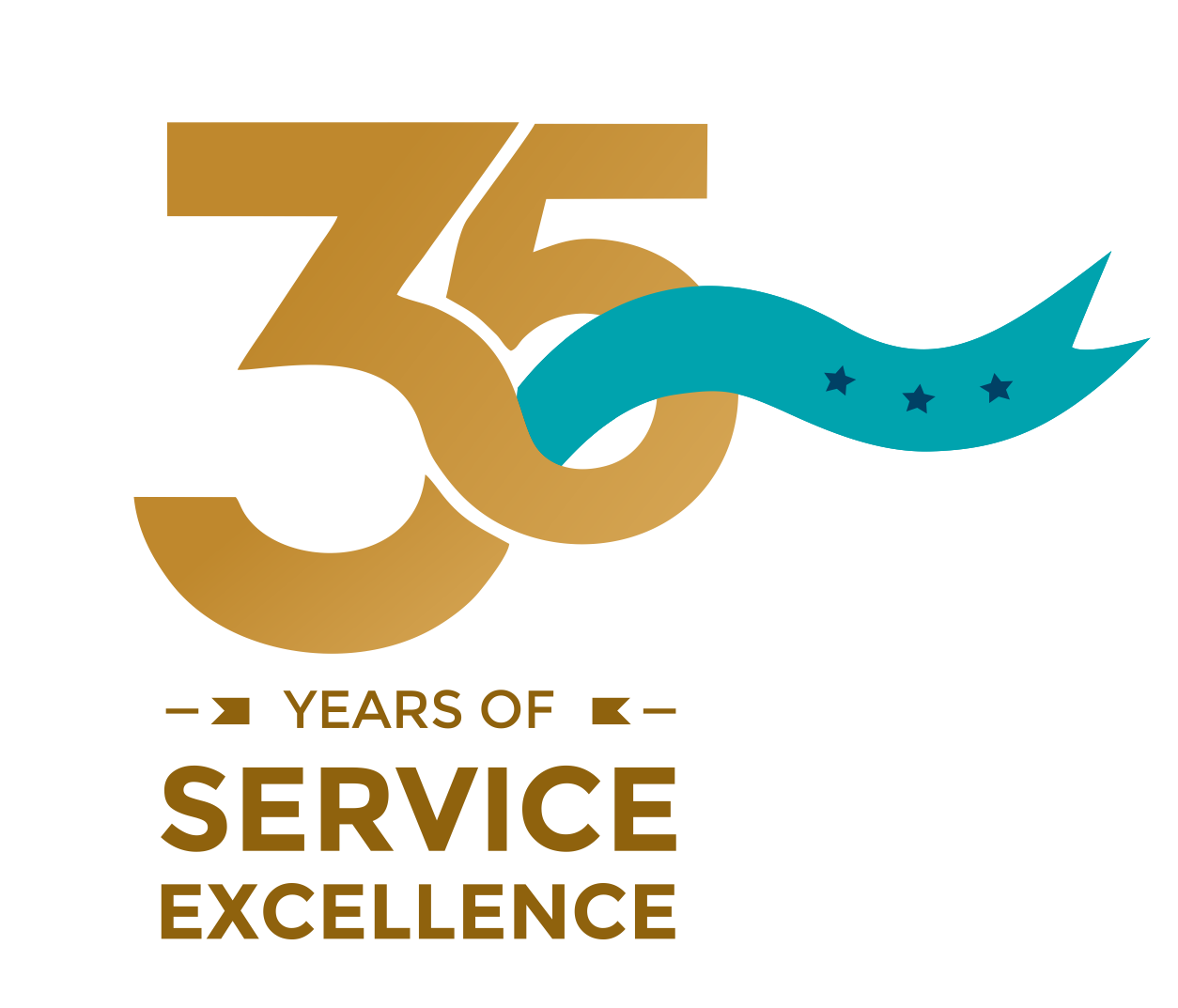 35 Years of Service Excellence — Keerthi Overseas Recruitment Consultants